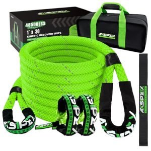 Best for Jeep Recovery Kits