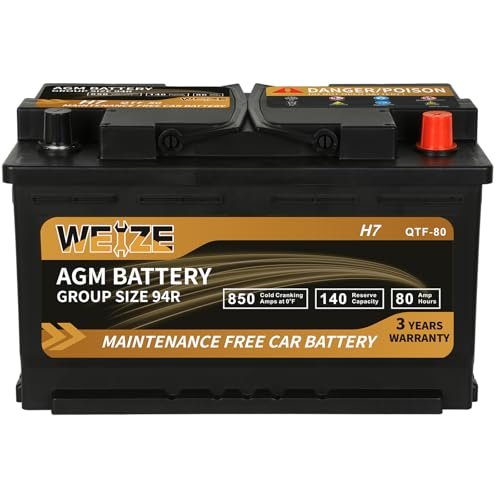 Best Car Battery for Jeep Compass