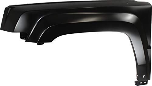 Best for Jeep Patriot Fender Flares