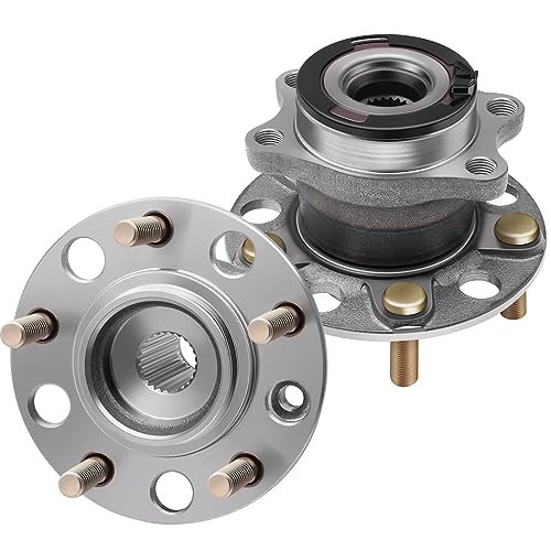 Best Budget Wheel Kits for Jeep