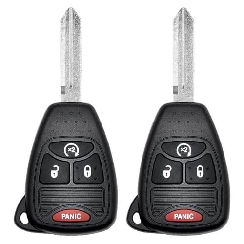 Best Car Alarm for Jeep Compass