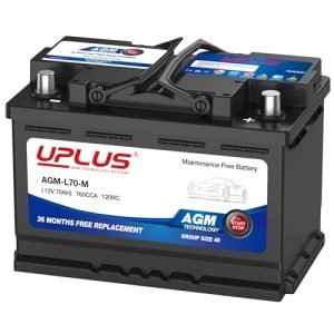 Best Car Battery for Jeep Renegade