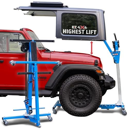 Best for Jeep Hard Coolers