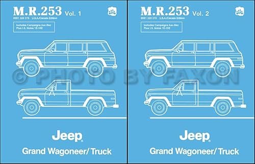 Best for Jeep J20 Repair Manuals