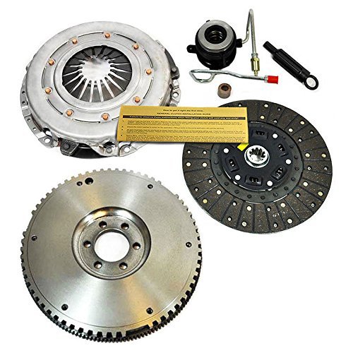 Best High-Performance Wheel Kits for Jeep