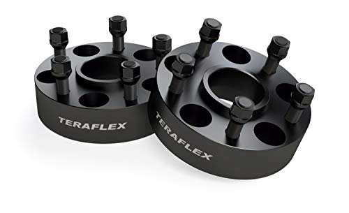 Best Performance Wheel Kits for Jeep