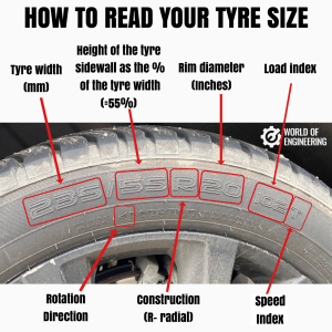 Tire Size Reading For Jeep Wrangler