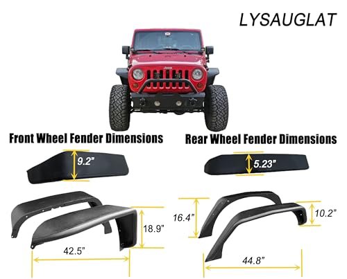 Jeep Fender Flares