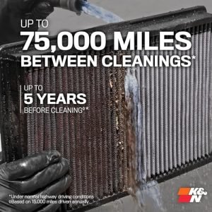 Best High Flow Air Filter Jeep Wrangler
