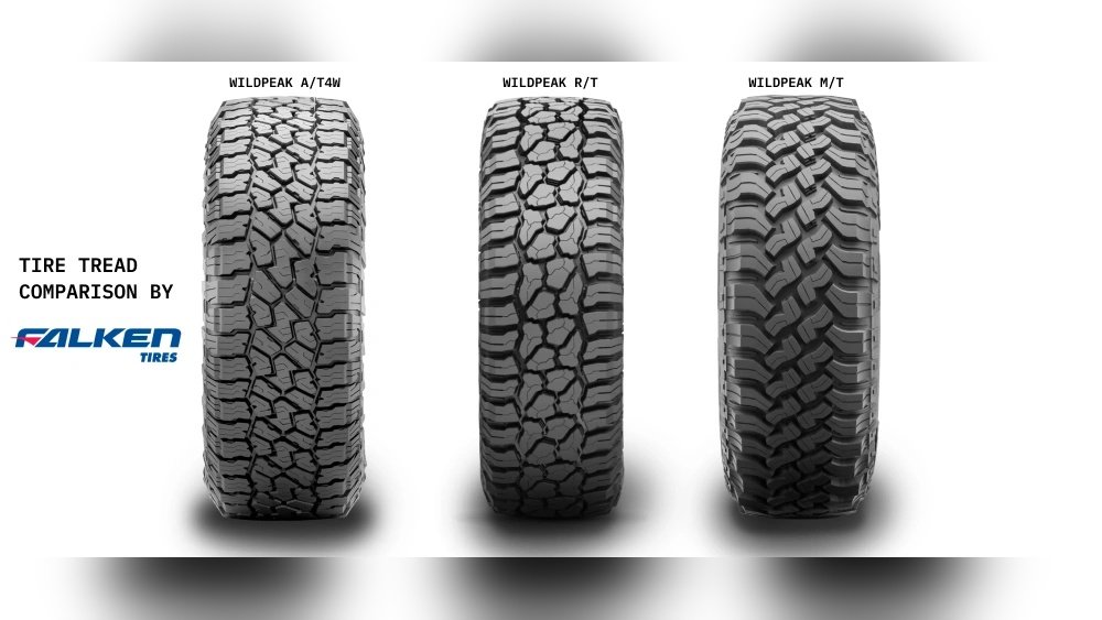All Terrain Vs Mud Terrain Tires Jeep Guide