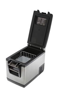 YETI vs ARB Fridge