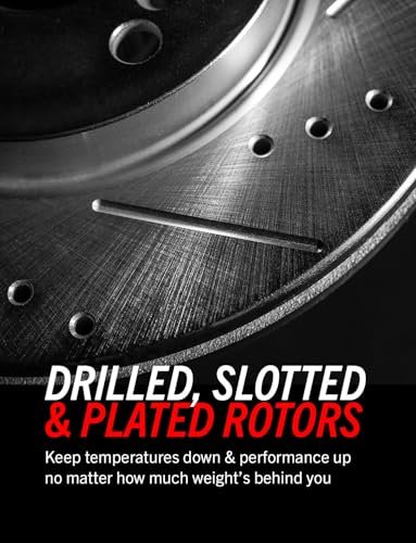 Best Brake Rotors For Jeep Wrangler 2026