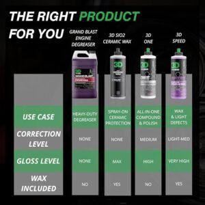 Best Degreaser For Jeep Engine Bay 2026