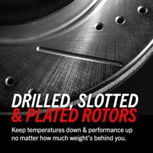 Best Performance Brakes For Jeep 2026