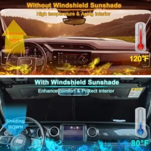 Best Jeep Camping Accessories 2026