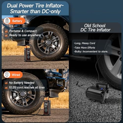 Best Portable Air Compressor For Jeep 2026
