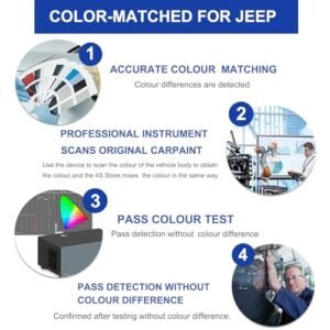 Best Touch Up Paint