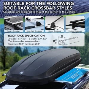 Best Rooftop Cargo Box