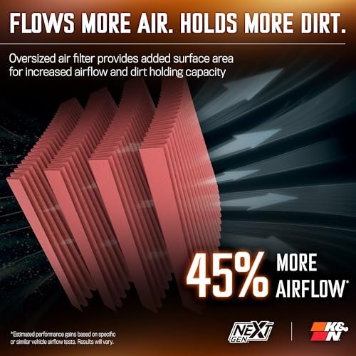 Best Jeep Grand Cherokee Air Intake 2026