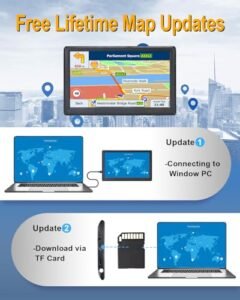 Best Offroad GPS For Jeep 2026