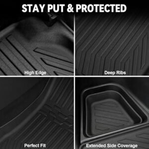 Best Jeep Compass Floor Mats 2026