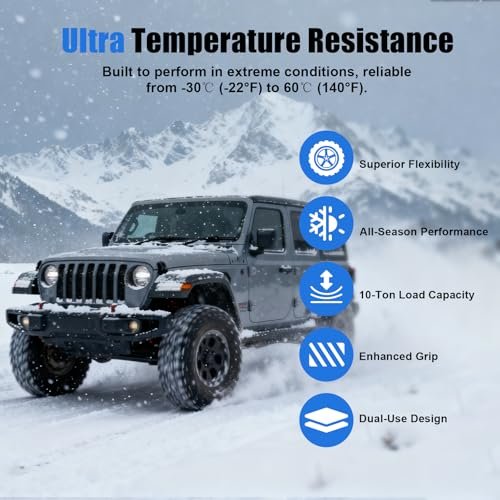 Recovery Boards Jeep Stuck