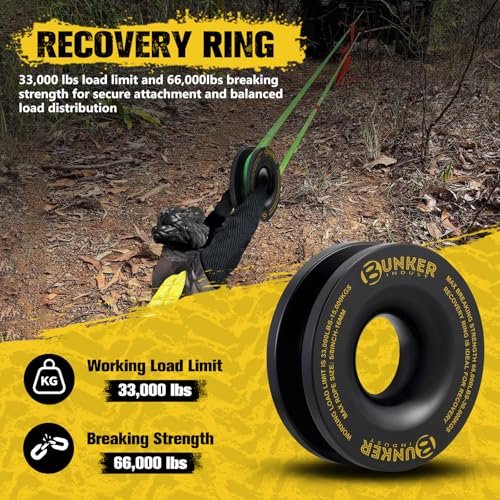 Best Recovery Kit For Offroad Jeep